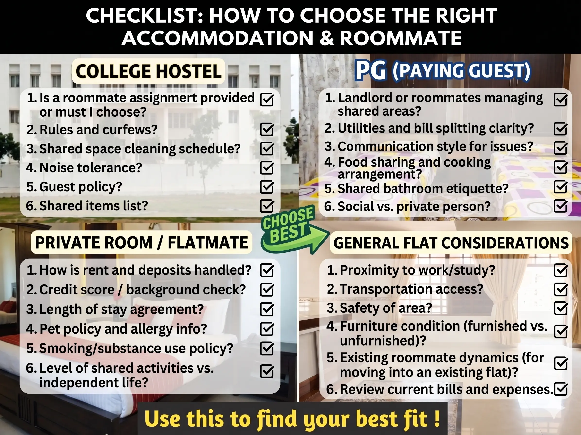 Infographic checklist for choosing the right roommate covering lifestyle, study habits, and cleanliness